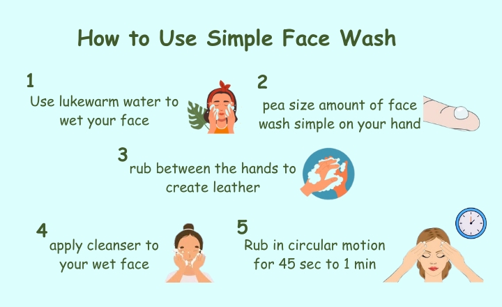 How to Use Simple Face Wash
