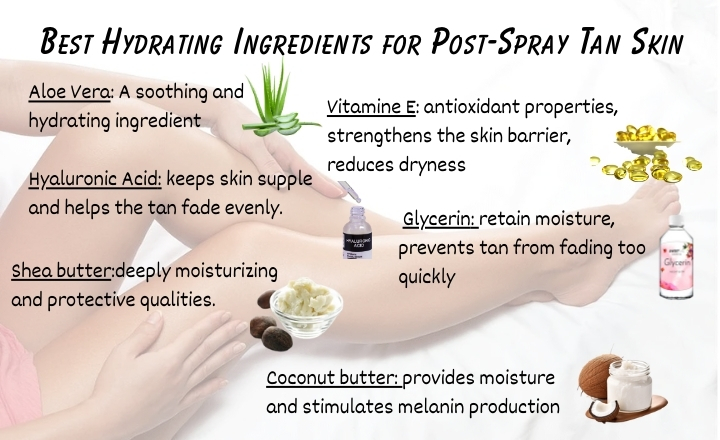 Best Hydrating Ingredients for Post-Spray Tan Skin