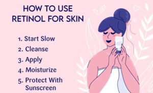 Mixing Acids - Can I Use Salicylic Acid with Retinol? - 2026