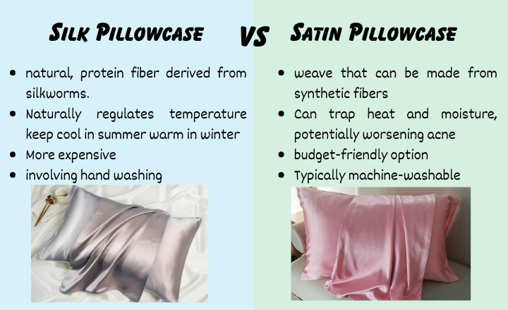 Silk vs Satin Pillowcase - Which Is Better for Skin & Hair?