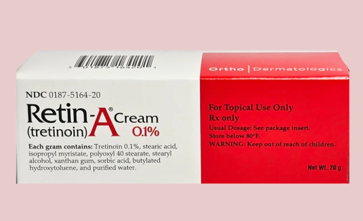 What Are Topical Retinoids?