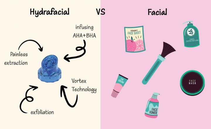 Hydrafacial vs Traditional Facials